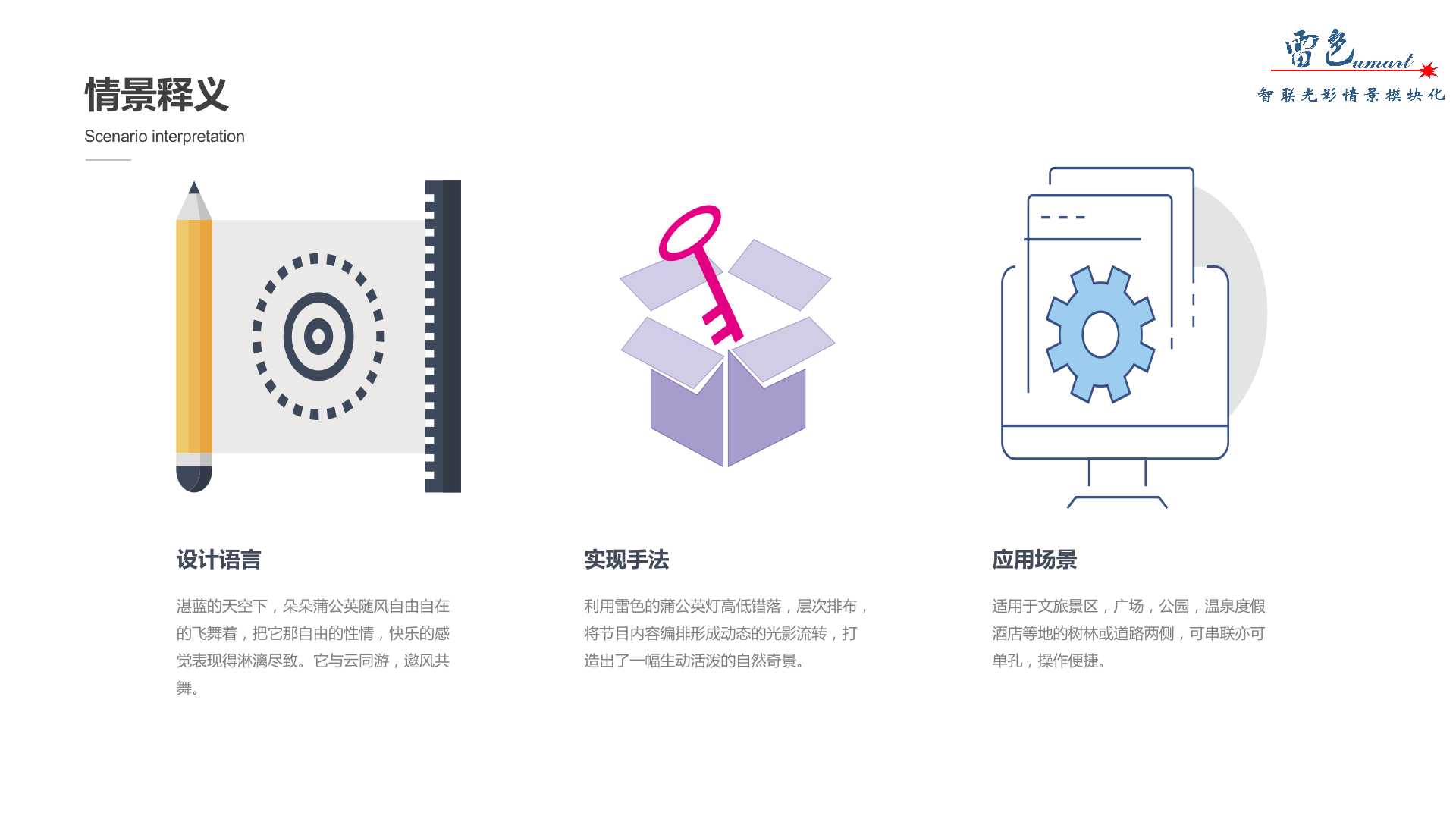蒲公英(圖3)
