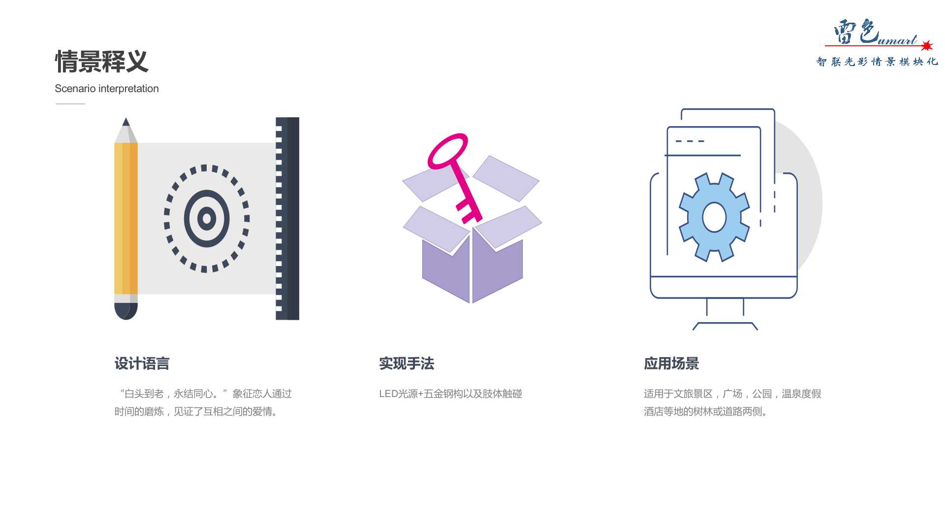 永結(jié)同心(圖3)